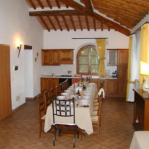  Appart hôtel Poggio Al Palio
